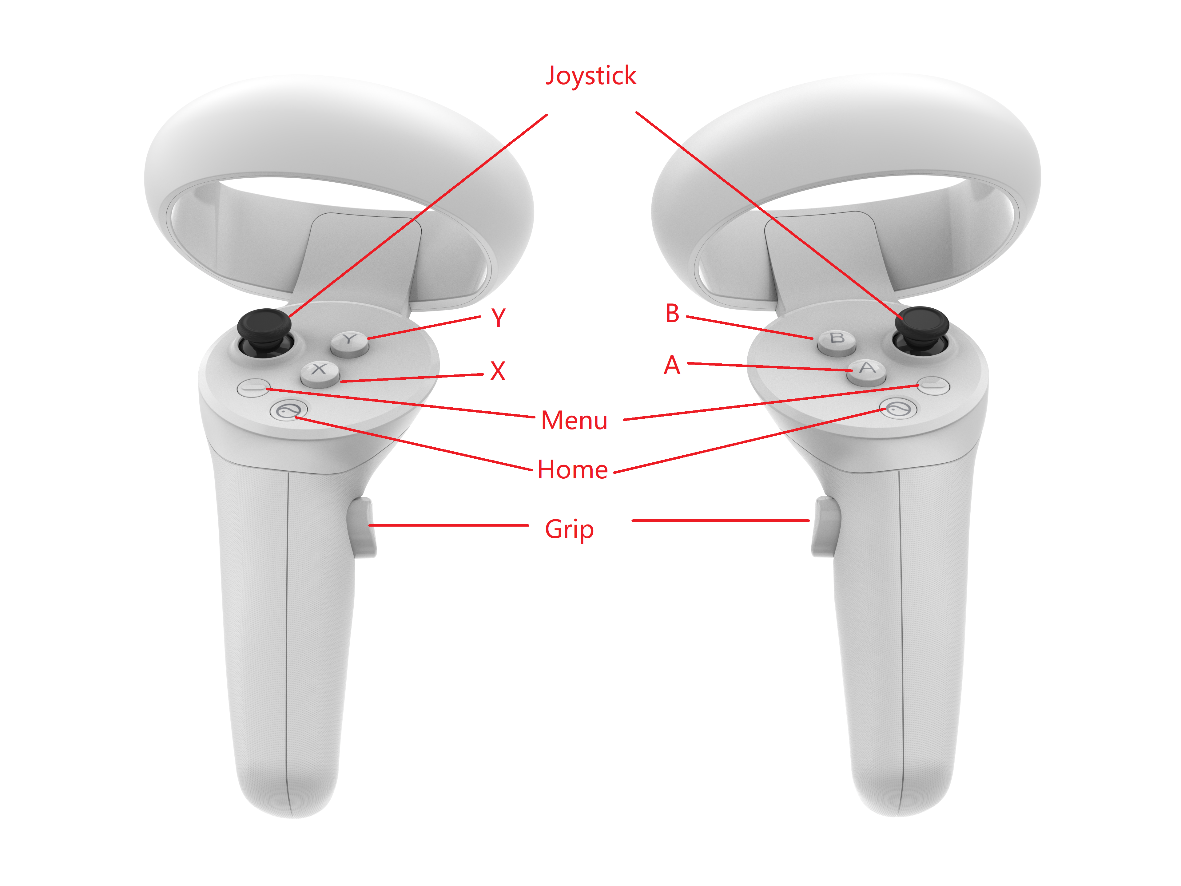 Pico unity. Pico Neo 3. Pico Neo 3 Pro. Pico Neo 3 Pro Controllers. Pico Neo 4 джойстик.